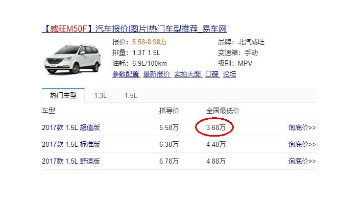 北汽终于“大出血”,从5.58万再降1.9万,让宝骏730无路可退!