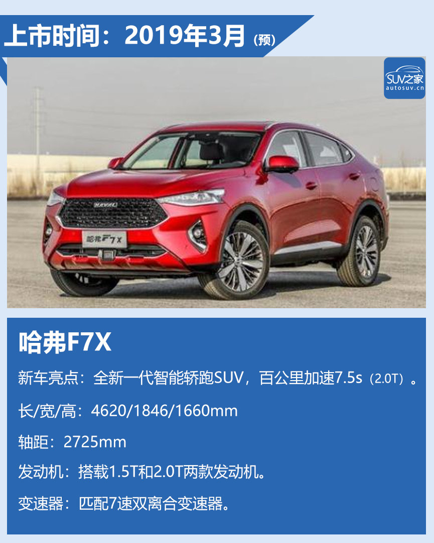 2019꼴еذSUV³̵㣨ƪ