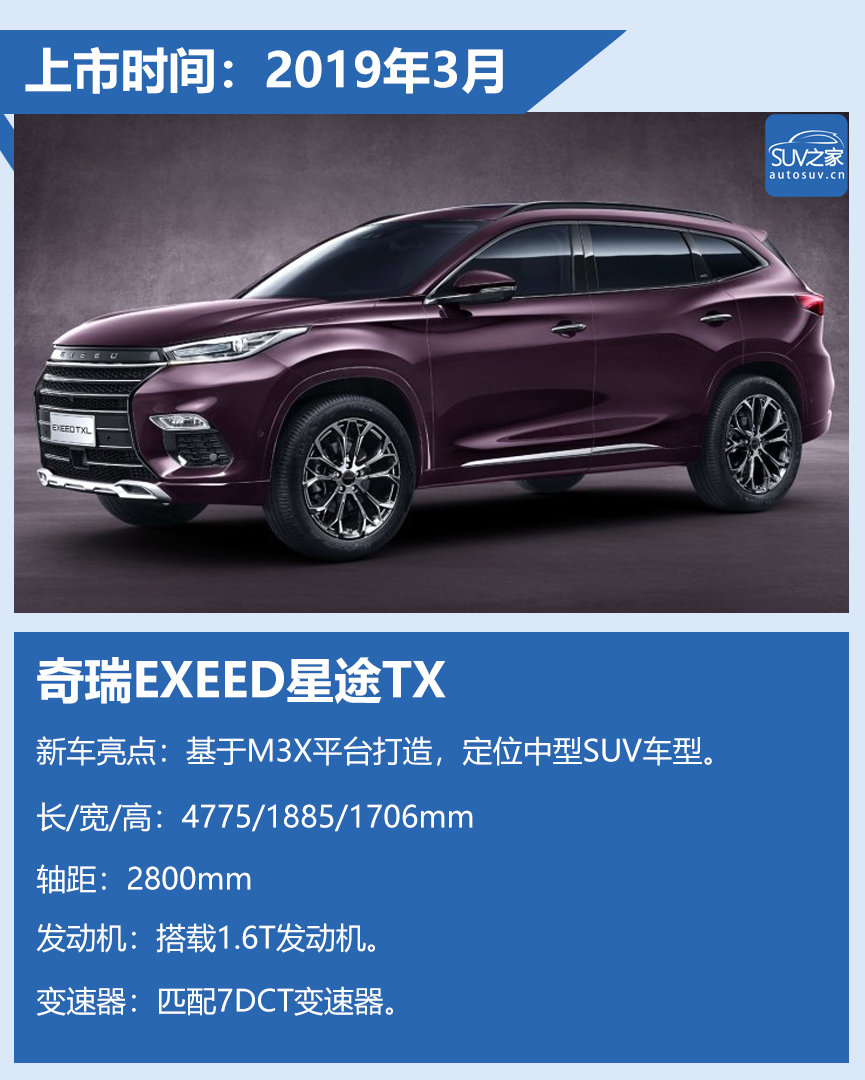 2019꼴еذSUV³̵㣨ƪ