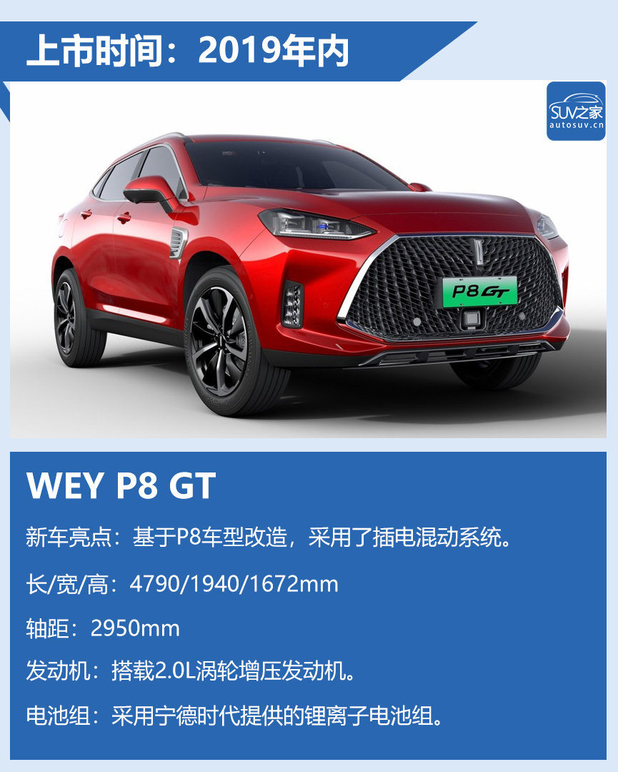 2019꼴еذSUV³̵㣨ƪ