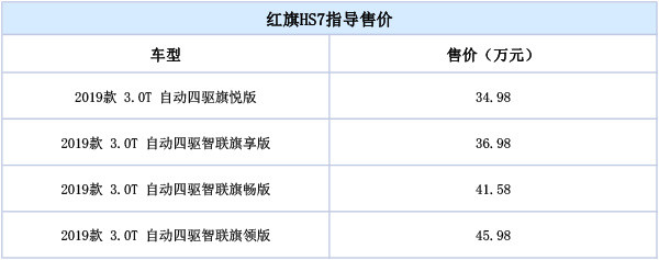 红旗中大型SUV HS7上市，搭载3.0T发动机，售价34.98万起