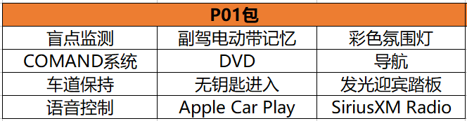 准车主必读：购买美版奔驰GLS450需要注意哪几点？