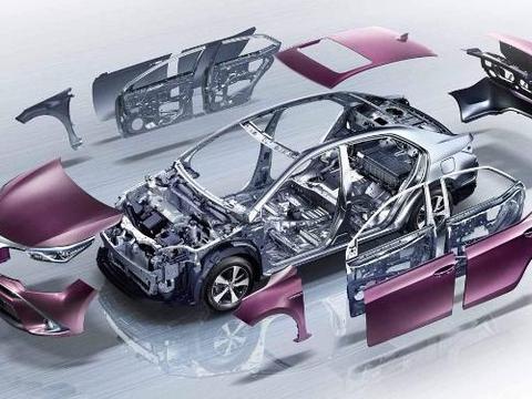 丰田石乐志？THS混动技术1元钱卖吉利，背后“阳谋”令人佩服！