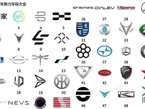 新能源车企超50家，燃油车将迅速被取代？三大现状让车主心酸