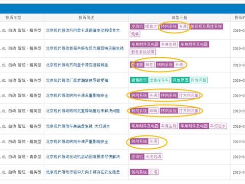 这里有“10-15万韩系三厢车“的最新资讯请不要错过