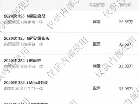 29.68万起，新3系价格泄密？全新Z4上市，售价48.88~63.38万元！