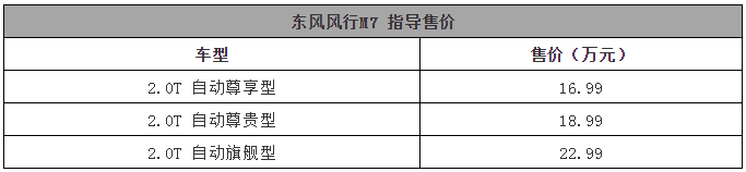 这才是真正的轿跑丨一周新车