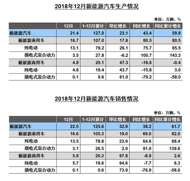 许家印摆脱FF“另觅新欢”圆了造车梦 背后万亿产业链浮出水面