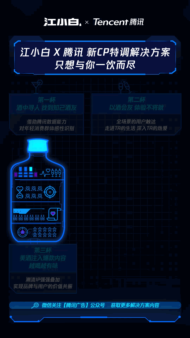 干了这杯解决方案特调,新生代白酒玩法都在酒里