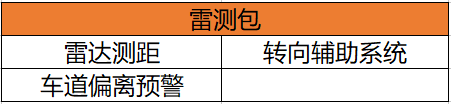 准车主必读：购买美版奔驰GLS450需要注意哪几点？