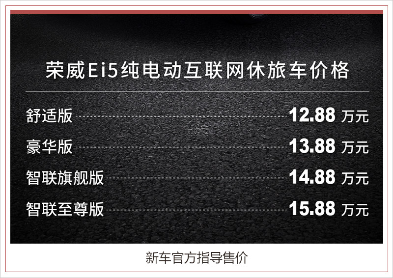 新款荣威Ei5上市 续航提升/补贴后售12.88万元起