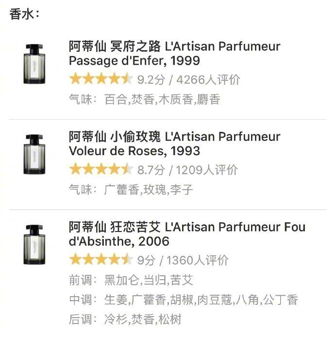 大众香水品牌排行榜_香水品牌排行榜前十名香水品牌排名前十