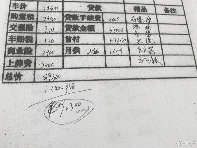 现在出手买国六合适吗?小编帮你跑腿4S店问清楚了!