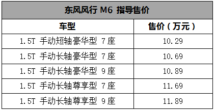 这才是真正的轿跑丨一周新车