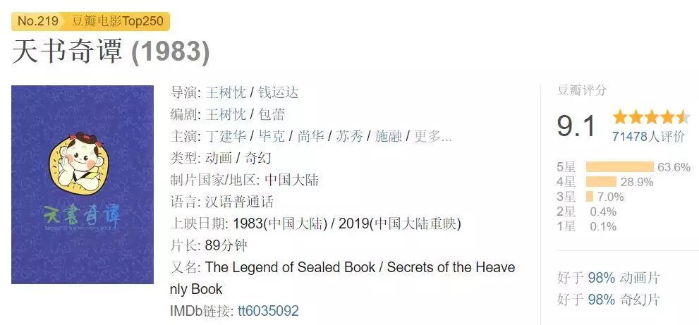 中国动画巅峰，却是无数人的童年阴影