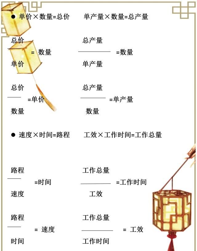 小学数学:6年级下册知识重难点汇总