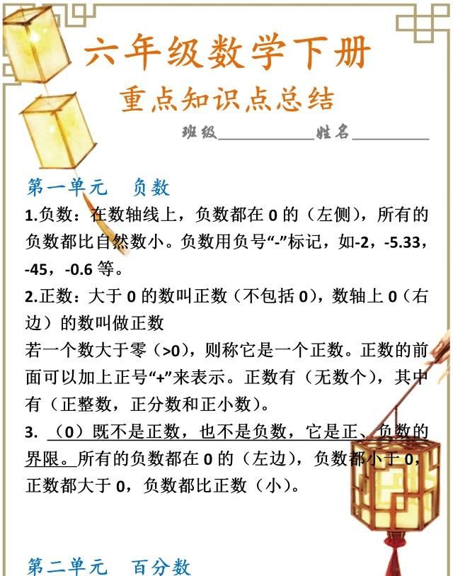 小学数学:6年级下册知识重难点汇总