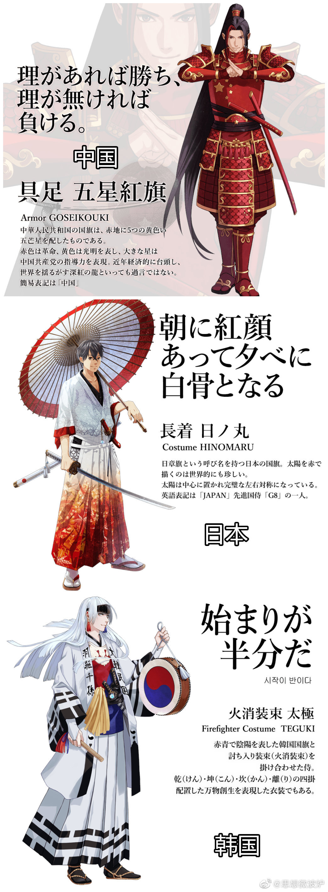 2020年东京奥运会动漫,2020年东京奥运会海报 为了迎接2020年东京奥运会,日本为每个国家都设计了独特的动漫形象