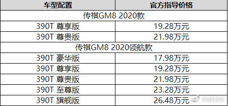 头等舱再“升舱” 传祺GM8 2020领航款正式上市