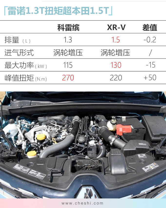 丰田全新RAV4领衔！6款新车下周上市 7万起售