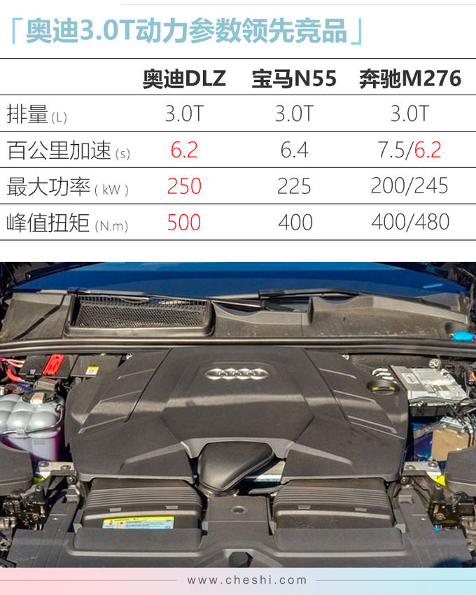 丰田全新RAV4领衔！6款新车下周上市 7万起售