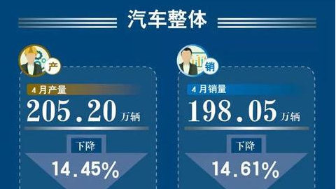 “自主品牌“有新的文章更新，请注意查收