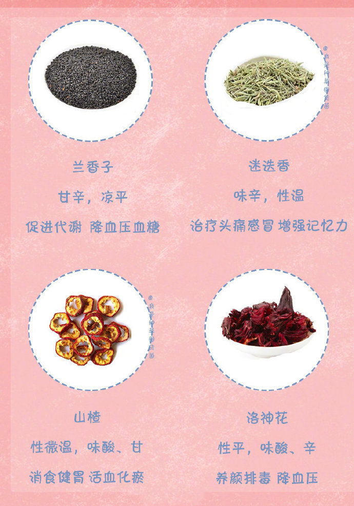 唱完《高原蓝》这首歌之后总是觉得不吃润喉糖的话很不舒服，怎么办？