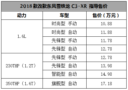 这才是真正的轿跑丨一周新车