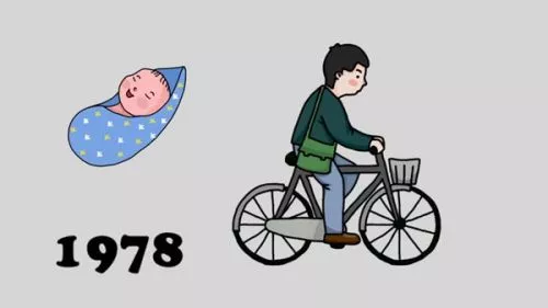 送给每一个青岛人!手绘漫画带你穿越改革开放40年