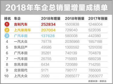 “全民公测”开先河,吉利首款MPV嘉际硬核实力霸屏春节档