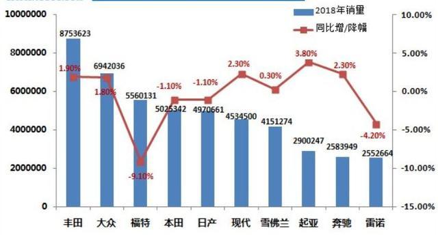 什么北宋人口锐增_北宋末年人口大迁移(2)