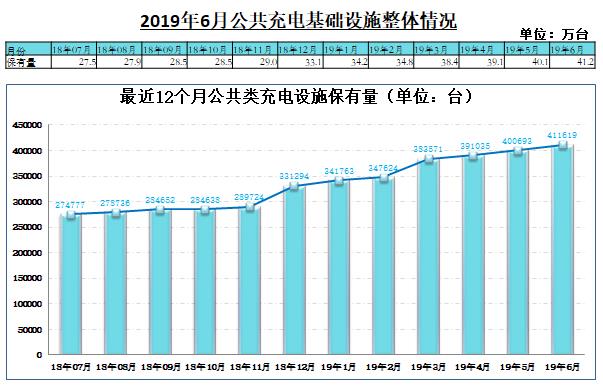 360°看国产车，续航超比亚迪e1、江淮iev6e，免费充电