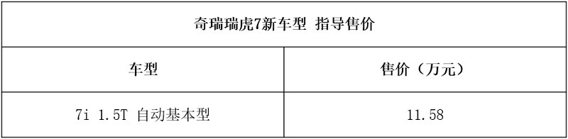 外观内饰变化不大！奇瑞瑞虎7i售价公布！