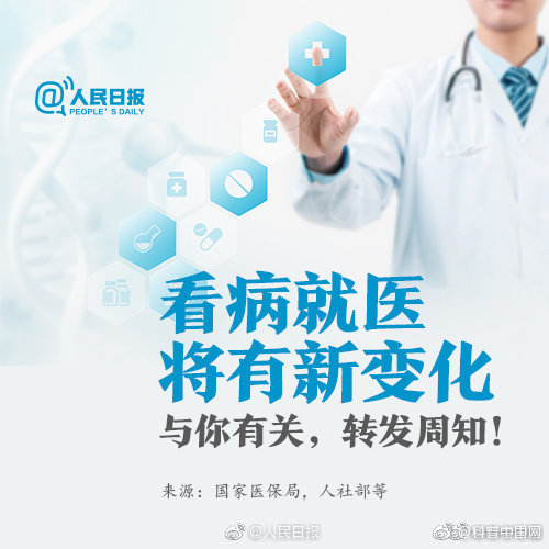 与你有关！看病就医将有这些变化，转发收藏