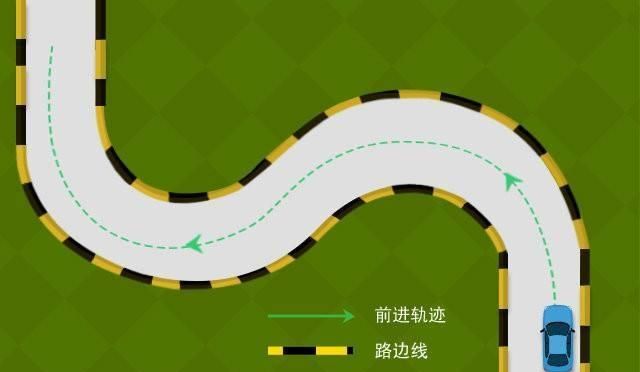 科目二s弯还挂科?技巧细节全新解析,一分钟学会曲线行驶!