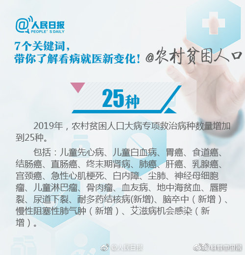 与你有关！看病就医将有这些变化，转发收藏