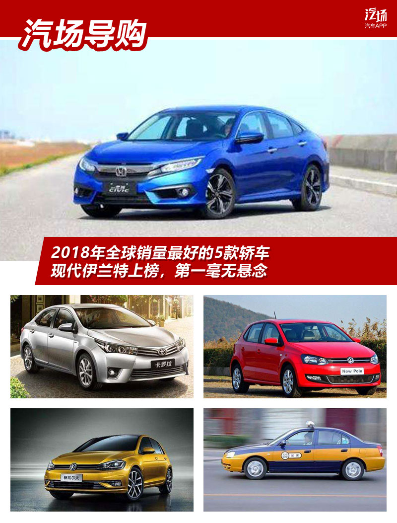 2018全球销量最好的5款轿车，轩逸朗逸没上榜，第一竟然是它