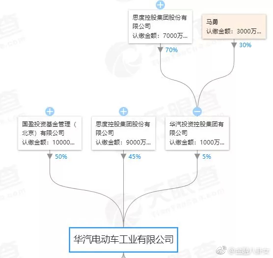 主导大骗局的国盈幕后实控人张业强,这个初中文化,有犯罪前科的"抢劫