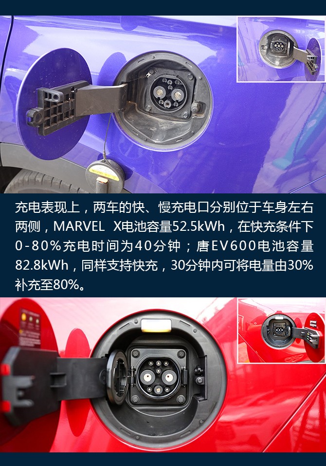 颜值性能谁更胜一筹?比亚迪唐EV600对比荣威MARVEL X