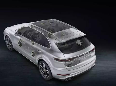 “德系中大型SUV“必看资讯都在这，你错过了吗