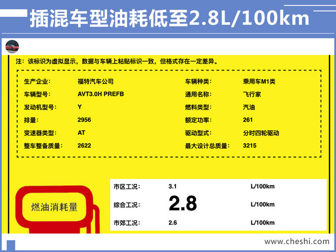 林肯“小号”领航员 11月开卖,比奥迪Q7大 动力更强!17天后预售