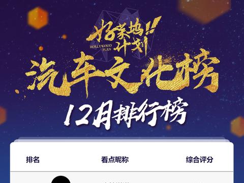 新浪汽车自媒体12月排行榜发布 专业领域全面覆盖