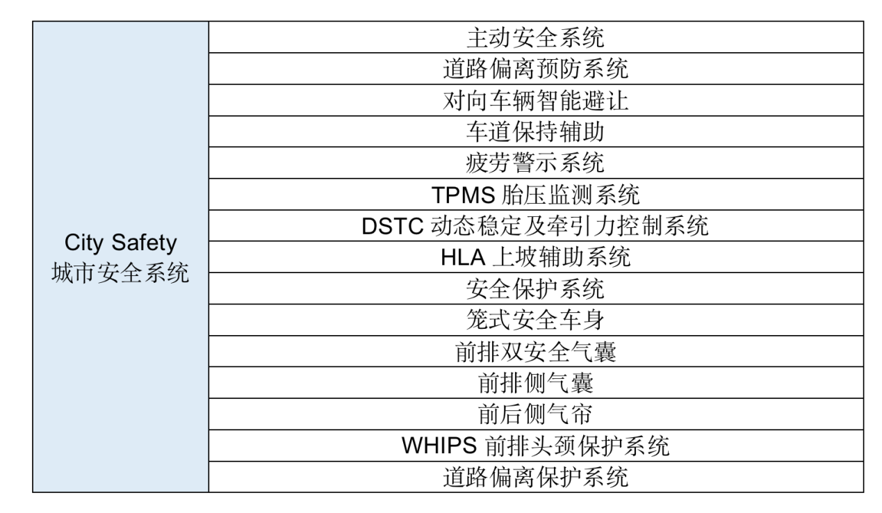 【每“周”买辆车】最美瓦罐？全新沃尔沃V60怎么买？