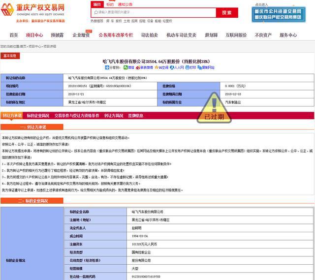 人生的起起落落:1元钱能当的CEO,也能让你负债29亿