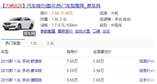最便宜的B级车,优惠后入门级仅5万多,车长超4.8米,后悔买捷达
