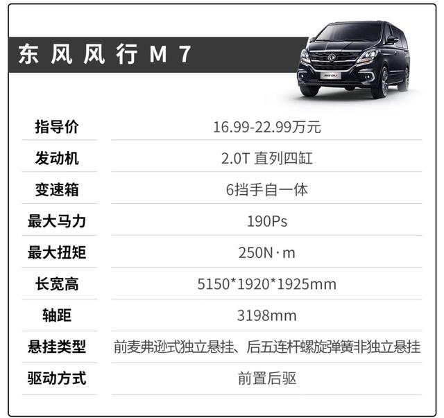 空间大、有面子，这2款10万级国产车刚上市，气场不输合资车