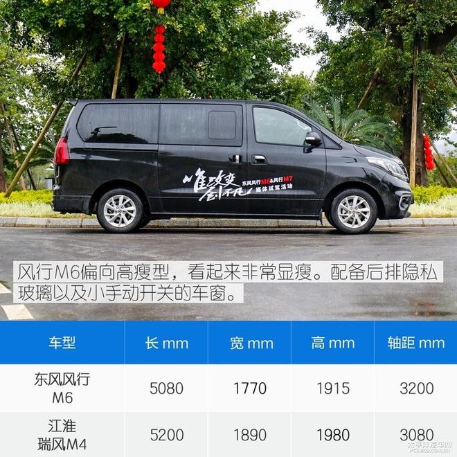 够胆挑战神一般的MPV埃尔法,风行M7/M6也是套路满满!