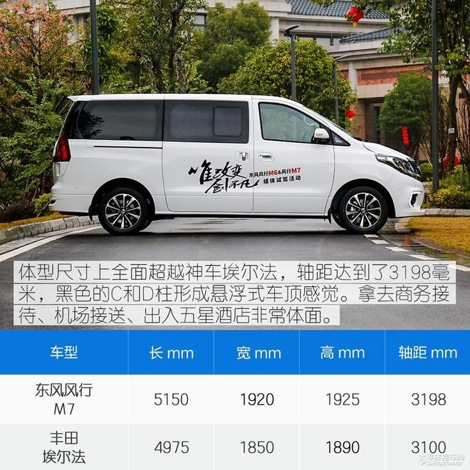 够胆挑战神一般的MPV埃尔法,风行M7/M6也是套路满满!