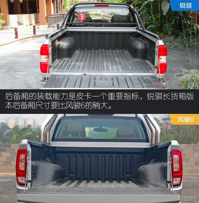 10万级皮卡谁更能装?锐骐对比风骏6,结局你想不到!