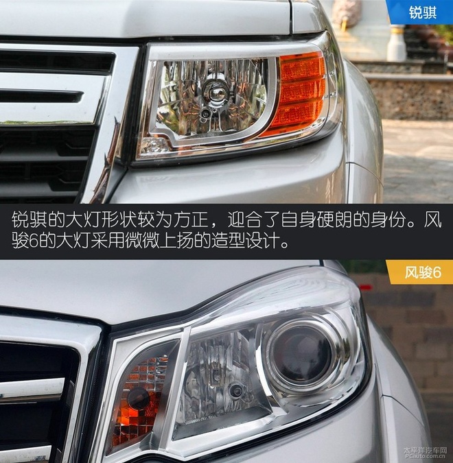 10万级皮卡谁更能装?锐骐对比风骏6,结局你想不到!